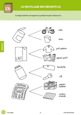 Pour une éducation au développement durable (cycle 2)