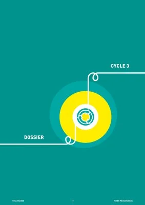 Pour une éducation au développement durable (cycle 3)