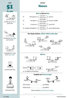 Maths CP les mesures ~ Cahiers malins