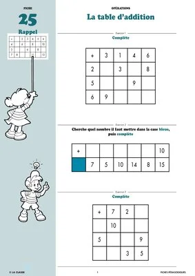 Maths CP opérations ~ Cahiers malins