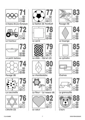 Activités géométriques, artistiques et manuelles du CP au CM2 (introduction générale)