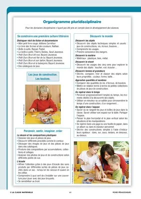 Nos tout premiers jeux