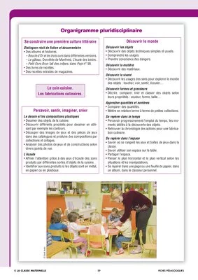 Le coin cuisine