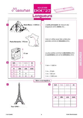 Maths CE les mesures ~ Docs en stock