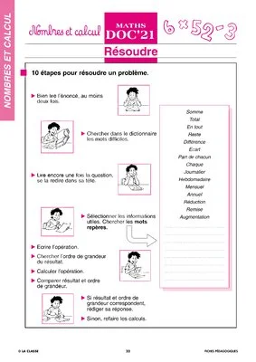 Maths CE nombres et calcul ~ Docs en stock