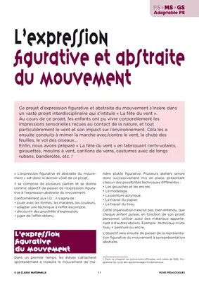 Recherches de traductions plastiques ~ Arts visuels en maternelle