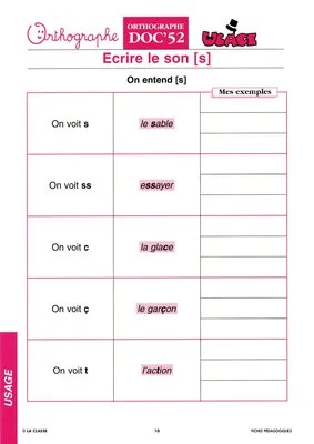 Orthographe CM Usage ~ Docs en stock