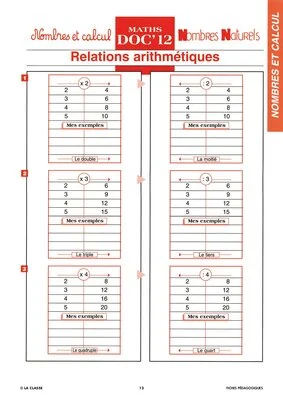 Maths CM Nombres et calcul ~ Docs en stock