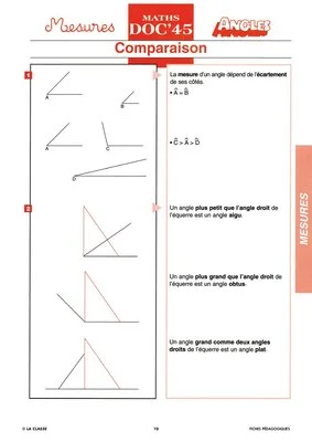 Maths CM Les mesures ~Docs en stock