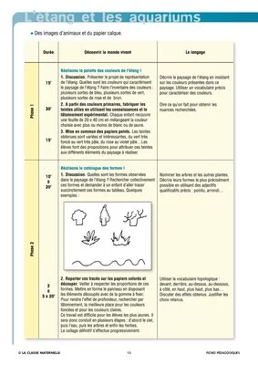 Les animaux de l'étang et de l'aquarium