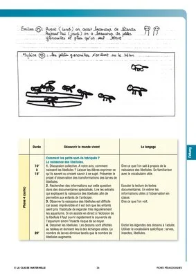 Les animaux de l'étang et de l'aquarium