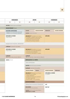 IO 2015 - 15 Emplois du temps en MS
