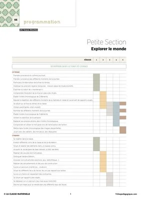 IO 2015 - Programmation PS - Explorer le monde (2)