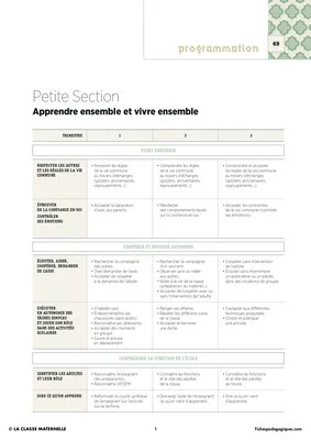 IO 2015 - Programmation PS - Apprendre et Vivre ensemble