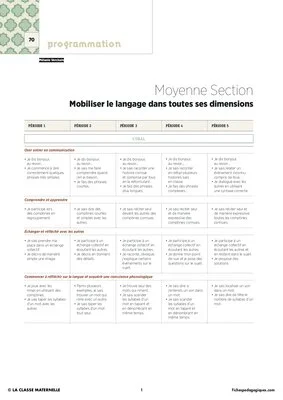 IO 2015 - Programmation MS - Mobiliser le langage dans toutes ses dimensions