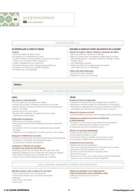 IO 2015 - Programmation GS - Tous domaines