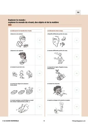 IO 2015 - Livret de réussites illustrées - PS/MS/GS