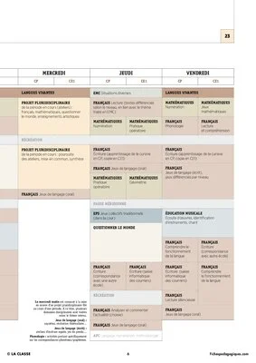 CP - 4 Emplois du temps - Nouveaux programmes 2016