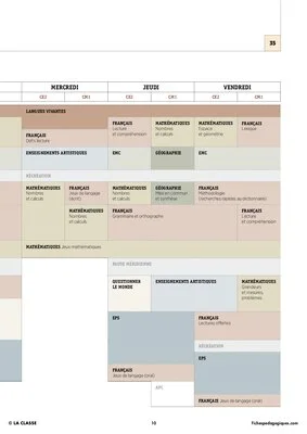 CE2 - 6 Emplois du temps - Nouveaux programmes 2016