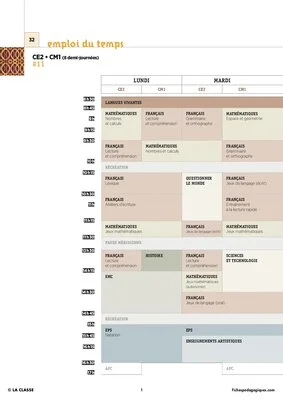 CM1 - 6 Emplois du temps - Nouveaux programmes 2016