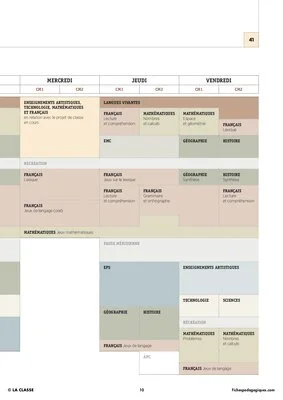 CM1 - 6 Emplois du temps - Nouveaux programmes 2016