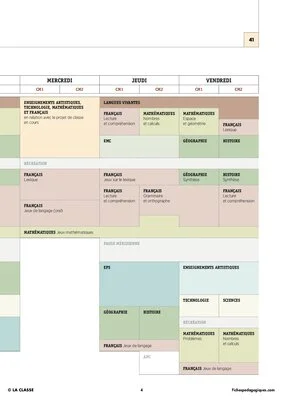 CM2 - 4 Emplois du temps - Nouveaux programmes 2016