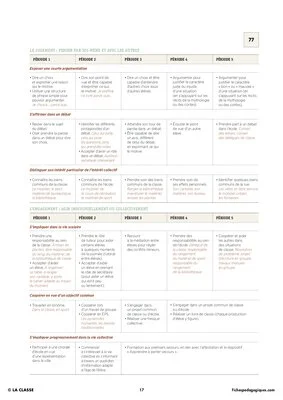 CE1 - Programmations 2016 - Nouveaux programmes