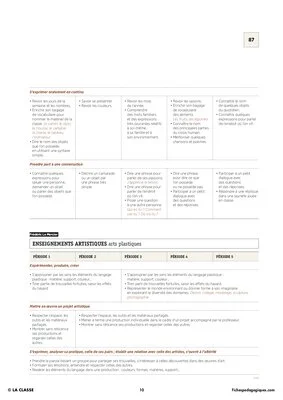 CE2 - Programmations 2016 - Nouveaux programmes