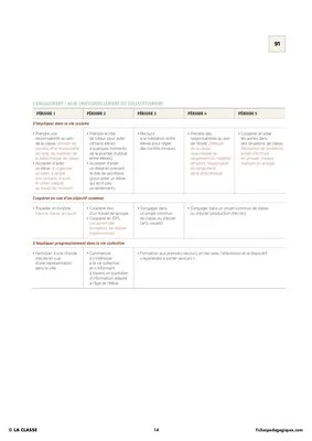 CE2 - Programmations 2016 - Nouveaux programmes