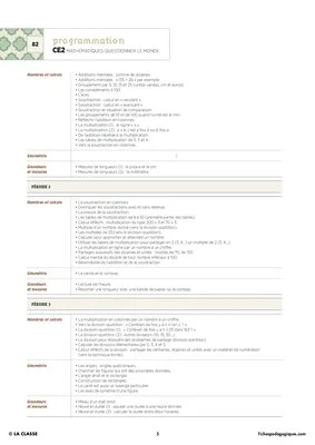 CE2 - Programmations 2016 - Nouveaux programmes