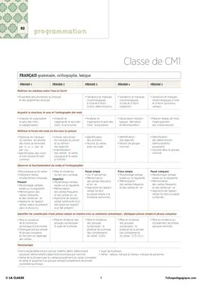 CM1 - Programmations 2016 - Nouveaux programmes