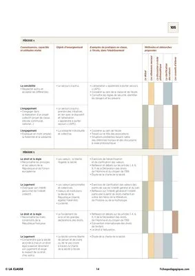 CM1 - Programmations 2016 - Nouveaux programmes