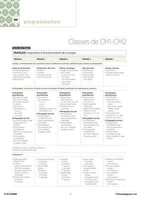 CM1/CM2 - Programmations 2016 - Nouveaux programmes