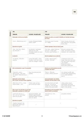 CM1/CM2 - Programmations 2016 - Nouveaux programmes