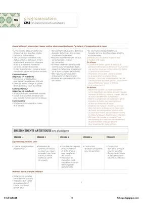 CM2 - Programmations 2016 - Nouveaux programmes