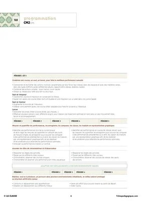 CM2 - Programmations 2016 - Nouveaux programmes