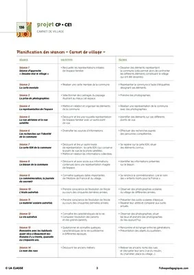 CP/CE1 - Projet pluridisciplinaire 2016 - Carnet de village