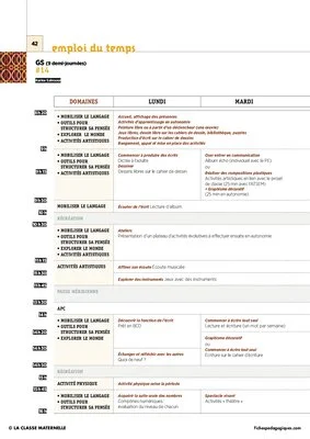 Spécial Nouveau Programme - Cycle 1 - Version numérique intégrale