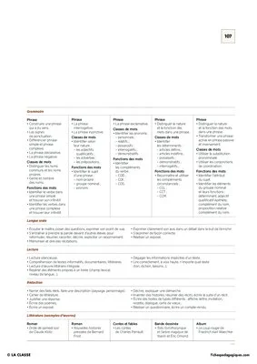 Spécial Nouveaux Programmes - Cycles 2&3 - Version numérique intégrale
