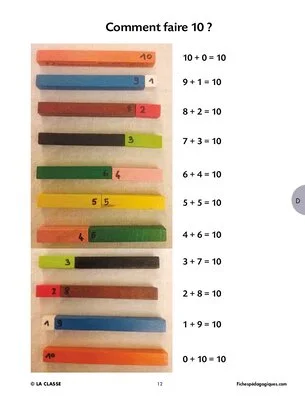 Projet 100 jours d’école CP-CE : activités et rituels de numération
