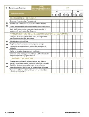 Carnet de suivi des acquis cycle 3 CM1 CM2