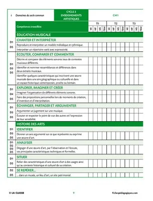 Carnet de suivi des acquis cycle 3 CM1 CM2