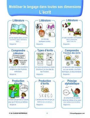 Mon cahier de progrès