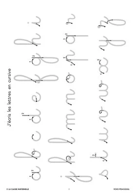 Ecrire les lettres, chiffres, jours, mois en cursive