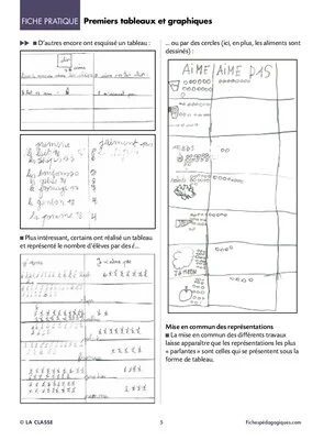 Premiers tableaux et graphiques
