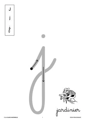 Ecrire la lettre j en cursive
