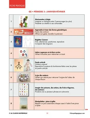Ateliers libres de manipulation et d'expérimentation
