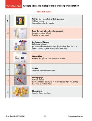 Ateliers libres de manipulation et d'expérimentation