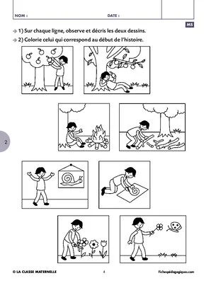 Activités perceptives (4) : ordre