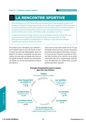 Collaborer, coopérer, s'opposer